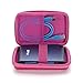 Drive Logic DL-64-PINK Portable EVA Hard Drive Carrying Case Pouch, Pink