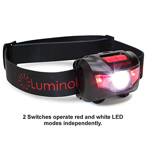 2 Ultra+Bright+CREE+LED+Headlamp