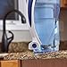 ZeroWater, ZP-013, 8 Cup Blue Water Filtration Pitcher, BPA-Free, With Filter and Water Quality Meter, NSF Certified to Reduce Lead and Other Heavy Metals