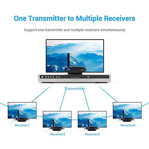 PAKITE PAT-635 5.8GHz 24 Channels Wireless Video & Audio Sender 200M for Satellite, DVD to TV Wirelessly Without IR（NOT HD） - Thumbnail 2