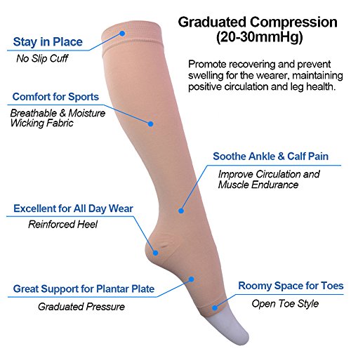 image for Ailaka 20-30 mmHg Knee High Open Toe Compression Calf Socks for Women 