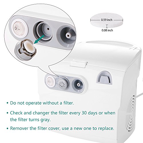 Portable Personal Compressor Cool Mist Inhaler for Kids and Adults, FDA & ETL Certified,120V/60Hz - Thumbnail 3