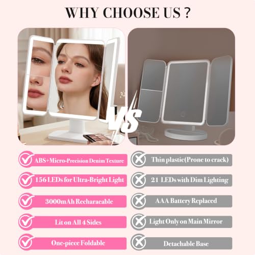 SIMETRA Vanity Mirror with Lighting & Touch Screen, 15.6-inch Rechargeable Trifold Standing Mirrors with 3 Color & Adjustable Brightness, Foldable 3000mAh Cordless Makeup Mirror or Trave,Bedroom,White