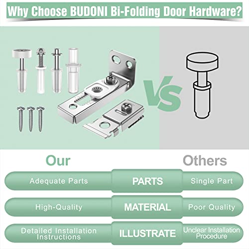 Bifold Door Hardware Repair Kit 2 Pack Bifold Sliding Closet Door