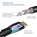PERLESMITH 4K HDMI Cable 6ft 4 Pack-HDMI 2.0 Cable Cord with 90 Degree HDMI Adapter & Cable Ties-High Speed HDMI Cables for Ethernet PS4 1080P Xbox Playstation 3D BLU Ray Laptop PC, Black