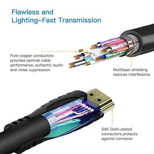 image for PERLESMITH 4K HDMI Cable 6ft 4 Pack-HDMI 2.0 Cable Cord W/24K Gold-Pla