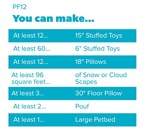 2 Fairfield+FAIPFT12+Fiber+Poly+White