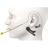 SpeechWare FlexyMike SE