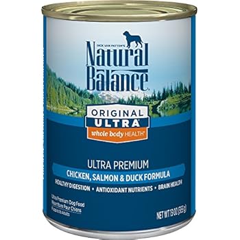 Natural Balance Limited Ingredient Diets Sweet Potato