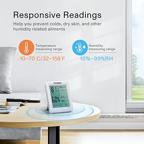VIVOSUN Digital Thermometer Grow Tent Hygrometer, Indoor Outdoor