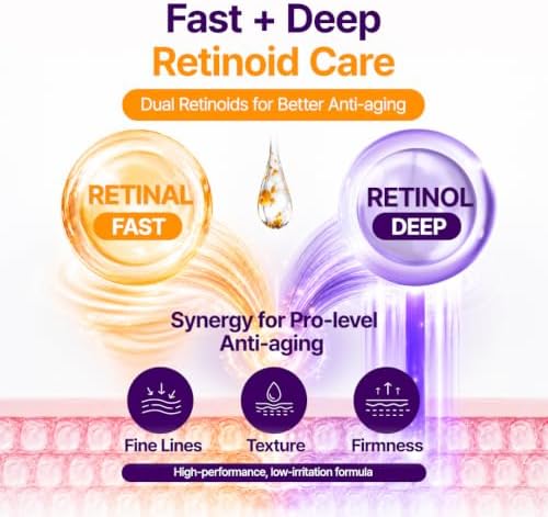 Retinol + Retinal Serum | Leichte Anti-Aging-Pflege