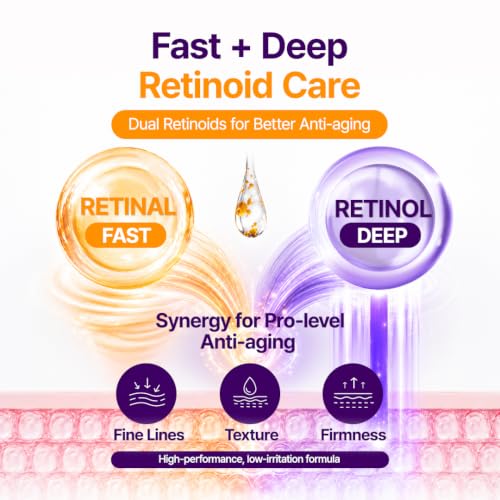 PURITO Retinol 0.1% + Retinal 0.1% Anti-Aging Facial Serum | for Wrinkles, Fine Lines & Firmer Skin | Dual Retinoids with NAD+, Improve Elasticity & Skin Texture | Korean Skincare, 30mL 1.01 fl.oz