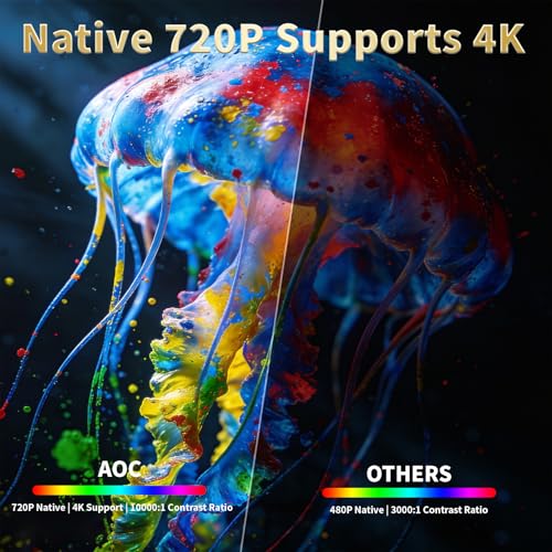 AOC Smart Projector Native 1080P 4K Support, 15000 Lumens, Android 13, WiFi 6 BT 5.2, Auto Focus & Keystone Portable Outdoor Projector, 360° Rotatable Projector with Built-in Apps (Black)