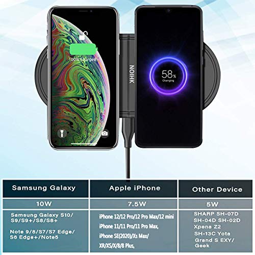 ایگرد | قیمت و خرید NOIHK Wireless Charger Pad Compatible with Samsung  Galaxy Watch 42mm 46mm,2 in 1 Fast Charging Dock Station with USB Port for  iPhone 11/11 Pro Max X XS