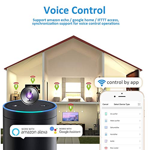 2 INSMART+Compatible+Monitoring+Wireless+Anywhere