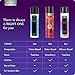 Anjou Silicone Personal Lubricant Intimate Sex Lube for Women, Men and Couples 510(k) FDA Approved, Suitable for All Non-silicone Sex Toys, Condoms and Sensitive Skin - 8oz