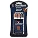 Guardsman Furniture Touch Up Kit
