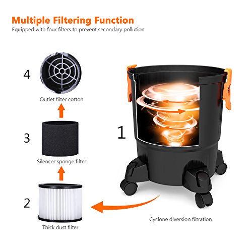 TACKLIFE Wet Dry Vacuum, 5 Gallon 5.5 Peak Hp Shop Vac with Couch Suction, Crevice Tool, Floor