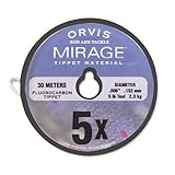 Orvis Mirage Pure Fluorocarbon Tippet / Only Igfa Tippet 30-meter Spool (sizes 2, 4, 6, 8, 12, 16, 20 Lb. Test)