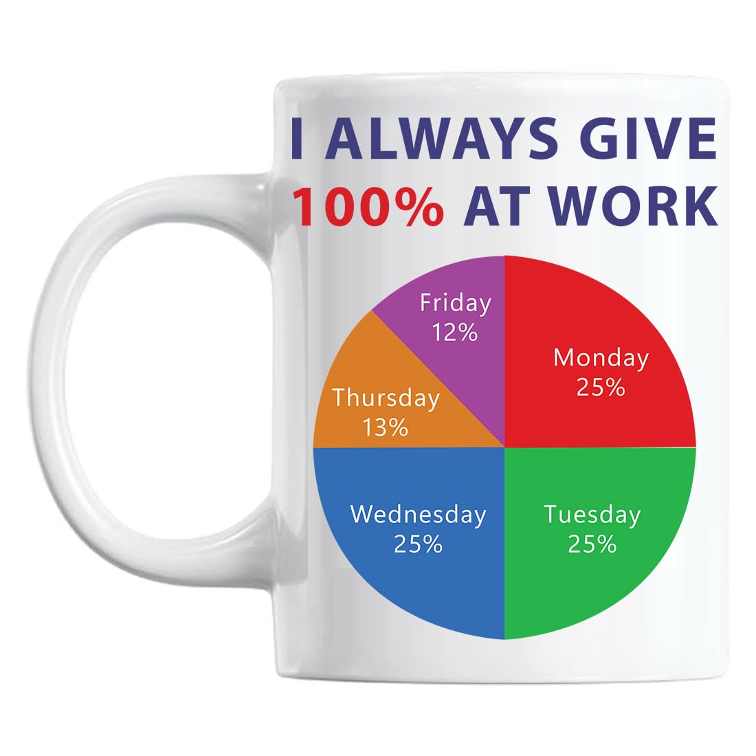 I Always Give 100% at Work Office Coffee Mug Funny Joke