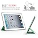 MoKo Case Fit iPad 2/3/4 - Ultra Lightweight Slim Smart Shell Stand Cover with Translucent Frosted Back Protector Fit iPad 2/The New iPad 3 (3rd Gen)/iPad 4, Mint Green (with Auto Wake/Sleep)