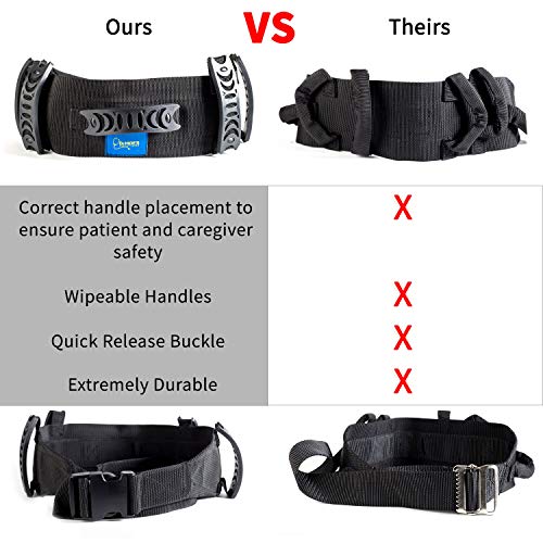 Dr. Moe's Solutions Gait Belt Redesigned by a Physical Therapist