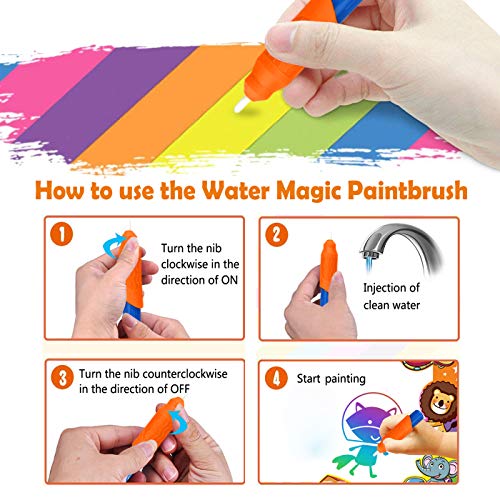 COOVEE Water Drawing Mat, Magic Aqua Doodle Mats 34" X 22" Arts Crafts Painting Pad Toys for Toddler Kids Age 2 to 9 Years Old Toddlers - Thumbnail 3