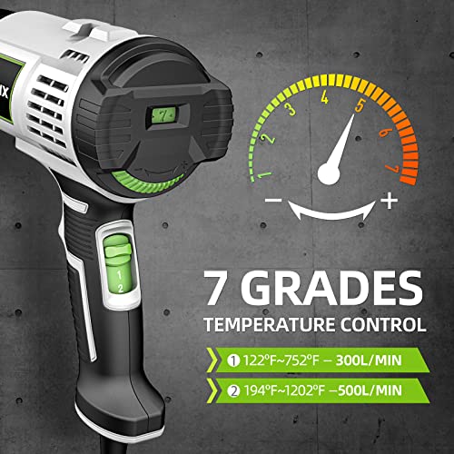 Heat Gun, PHALANX Variable Temperature Settings 122℉1202℉ Fast Heat Hot Air Gun with 10
