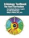 Iridology Textbook:  The  Core Curriculum: Iris Analysis Courses I and II for IIPA Certification