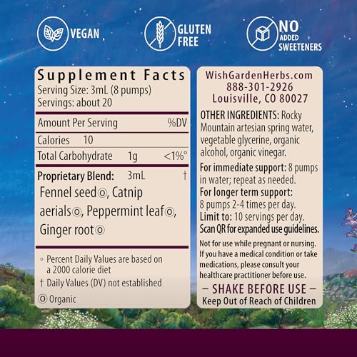 WishGarden Herbs Digestive Rescue GI Normalizer - All-Natural Herbal & Organic Digestive Relief Tincture with Peppermint Leaf, Ginger Root and Fennel Seed, Quickly Soothes Digestive Discomforts, 2oz