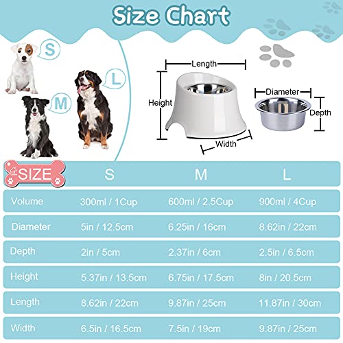 dog feeder height