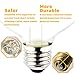 Judy Lighting - G95 LED Edison Bulb Decorative Starry String Light Bulb E26 Glass Fairy Light Bulb(Fireworks), Holiday Decoration Warm White