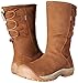 Keen Women's Winthrop II Waterproof Boots