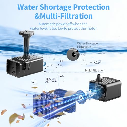 POPOSOAP 8W Solar Bird Bath Fountain Pump, Solar Pond Pump with 8 Nozzles, 4ft Tube, Low-Water Protection, Filter Sponges, Adjustable Bracket for Garden Pond, Bird Bath & DIY Water Features