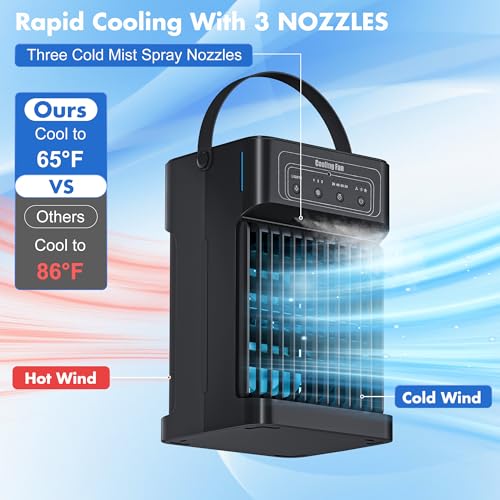 Portable Air Conditioners, 2026 Upgraded 4-IN-1 Quiet Portable AC Unit with Remote, 1100ML Tank Evaporative Air Cooler, 7 Color Light Personal Mini Air Conditioner for Bedroom,Office, Camping, Car,RV