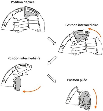 OVERADE Casque Pliable Plixi pour vélo, Trottinette électrique, gyroroue, Skateboard, Roller, VAE - Répond à la Norme CE EN1078, même Protection Qu’Un Casque Classique - Volume divisé par 3