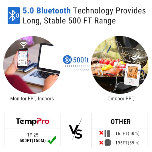 ThermoPro TP25 Termómetro inalámbrico Bluetooth para carne de 500 pies con 4 sondas de temperatura Termómetro digital de cocina para barbacoa para asar al horno ahumador de alimentos, recargable