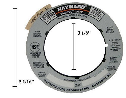 Hayward SPX0710G - SP710 Series Multiport Backwash Valve Label Plate by HAYWARD POOL PRODUCTS INC