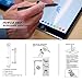 POWER PRO Rechargeable Active Stylus Pen,Conductive Fiber Fine Point Tip Digital Pen Offers Handwriting Drawing on iPad,iPad pro,iphone,Samsung Tablet,Android Device,BLK