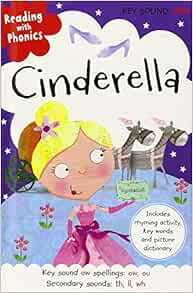 When did cinderella come out picture