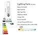 ZYCYLIGHT T10 Led Bulb, 4W Tubular Led Bulb, Dimmable Led Edison Bulb,Led Filament Bulb, T10 Nostalgic Led Bulb, E26 Medium Base, 40 Watt Bulb Equivalent, 2700K Warm White,400LM, 3 Pack