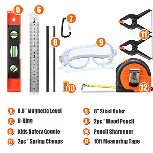 4 REXBETI+Builders+Reinforced+Learning+Woodworking