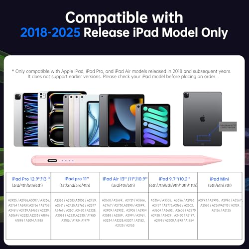Stylus Pen for iPad A16 Pencil,(2018-2026) Apple Pencil with Palm Rejection,Fast Charge,Tilt Sensitivity,for iPad 11/10/9/8/7/6th Generation, Pro 13"/12.9"/11"/M4, Air 7/6/5/4/3/M3,Mini 5th (pink)