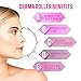 Derma Roller Kit for Face Body Skincare - 6 in 1 Cosmetic Needling Set for Hair Regrowth Beard Growth - Professional Micro Needling - Microdermabrasion for Men Women