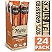 Mighty Organic 100% Grass Fed Meat Sticks, Keto Snacks, Original, 0.75oz (Pack of 24)