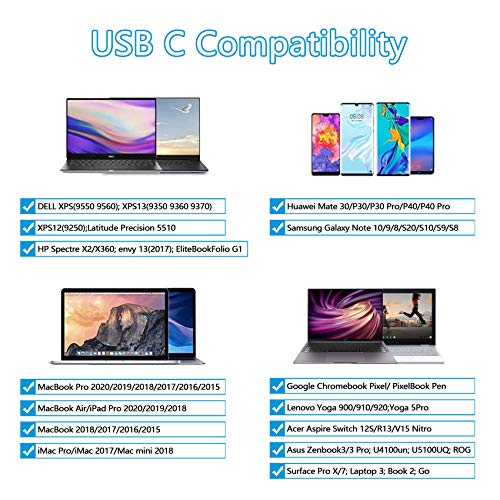 USB C to HDMI Adapter, BOLWEO 3 in 1 Type C to HDMI 4K Output, USB 3.0 Port and USBC 60W PD Fast Charging Port Compatible with MacBook Air iPad Surface Pro Laptop, Projector, TV Monitor