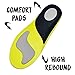 SoleLab Running Shoes Insoles with Graphics - Full Length - Comfort Orthotic - Replacement Padded Inserts with Adaptive Arch and Gel Insert for Running
