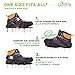 GoPPa Lawn aerator shoes – fully ASSEMBLED product, you only FIT ONCE on your gardening shoes. Ready for aerating your yard, lawn, roots & grass