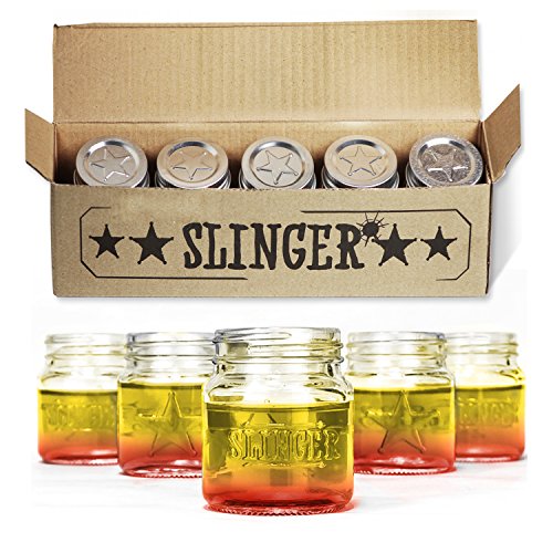 buy trending products on amazon related to Home & Kitchen most trending items that are Canning, under $20, for christmas