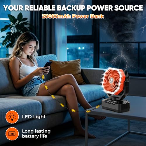 Multper 20000mAh Ventilateur Camping, Max 70H Fonct. Ventilateur Portable Rechargeable avec LED et Téléc., 4 Vitesses Ventilateur USB Silencieux avec Oscil Auto, Ventilateur Bureau pour Camping Maison